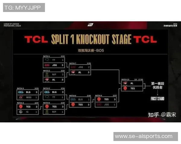 季后赛争夺战谁能胜出?福建已稳!深圳还有机会吗? 季后赛争夺战谁能胜出?福建已稳!深圳还有机会吗?