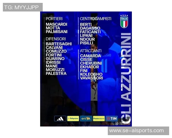 意大利U20世界杯大名单：国米2人入选，米兰、尤文、皇马各1人